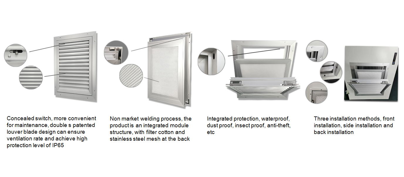Integrated Protection Solution For Ventilation and Heat Dissipation Of Outdoor integrated Cabinet