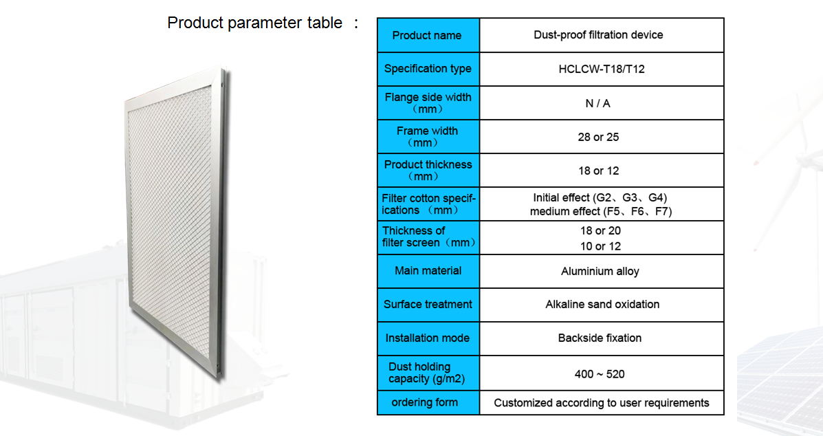 Integrated Protection Solution For Fresh Air System of Dust-free Filtration